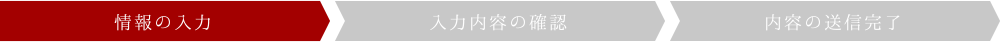 情報の入力